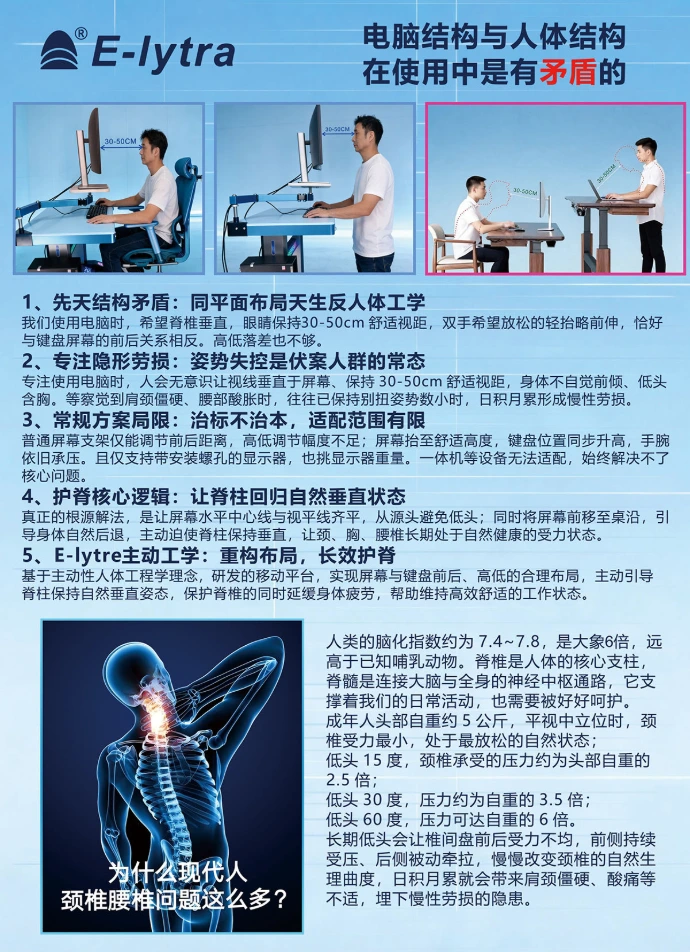 使用升降桌操作电脑示意详图